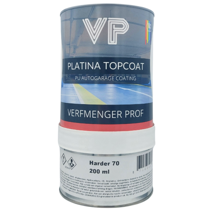 VP Topcoat PU Mat