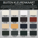 Buiten Kleurenkaart